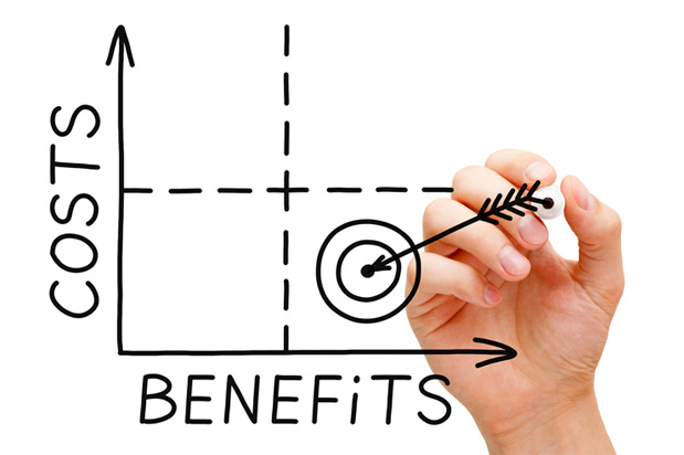 Cost & Benefit Graph